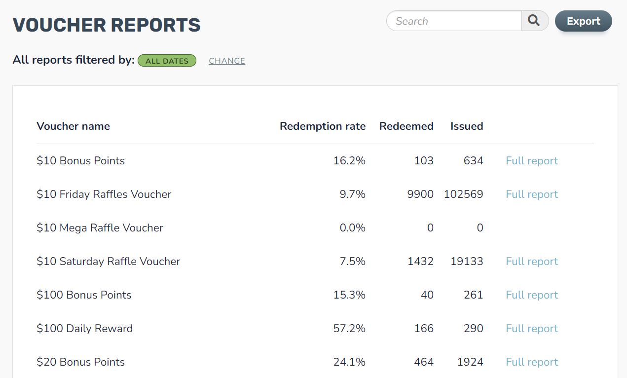 Voucher Reports TalkBox Support Centre